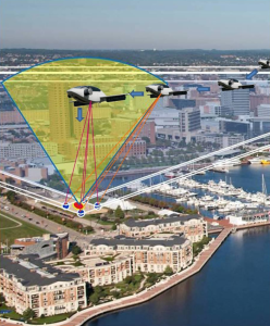 GUMPS project ultrawideband radar system detecting aircraft in GPS-denied airspace